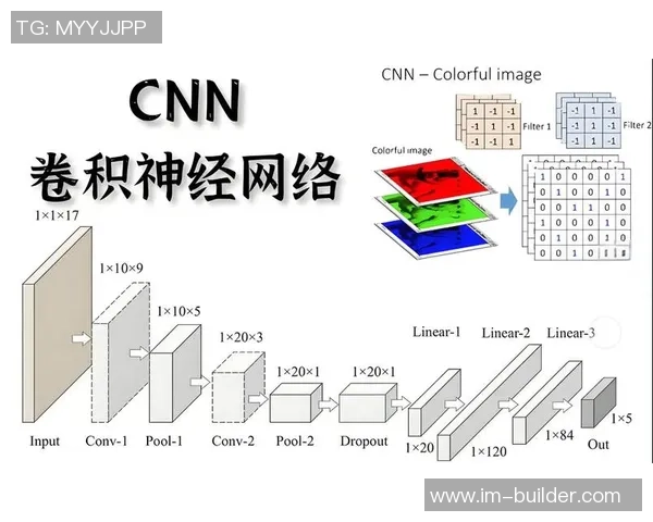 足球球星英语学习全攻略从基础词汇到实战表达助你快速提升语言能力